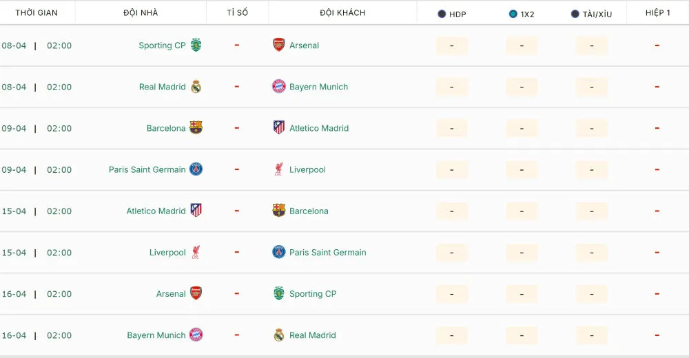 Lịch thi đấu bóng đá của giải vô địch châu Âu UCL