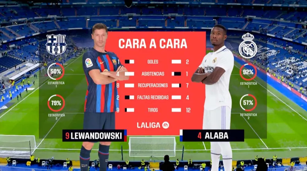 Các chỉ số đối đầu được phân tích chi tiết nhất